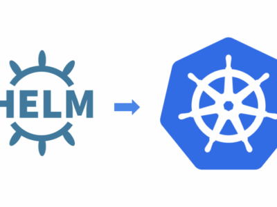 MANAGING KUBERNETES APPLICATIONS WITH HELM Helms Fundamentals