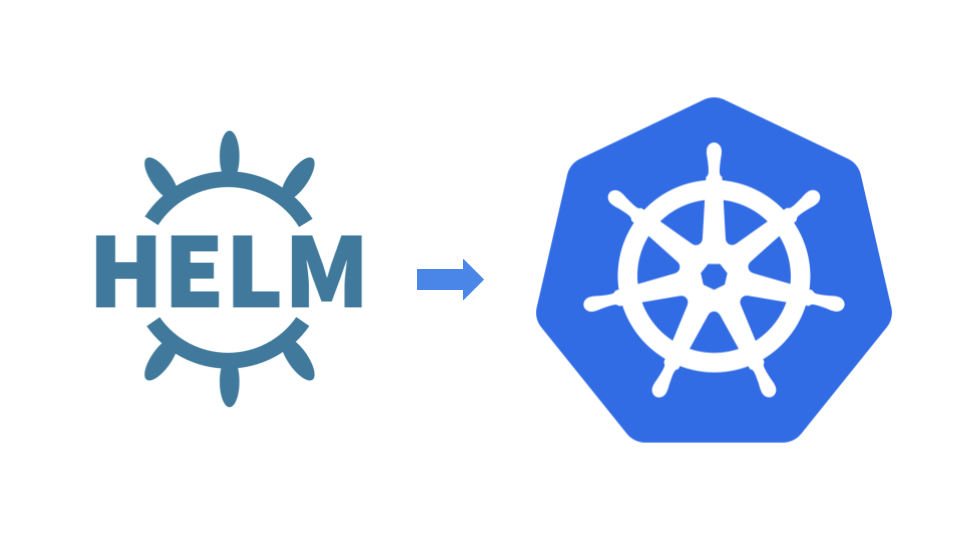 MANAGING KUBERNETES APPLICATIONS WITH HELM MANAGING KUBERNETES APPLICATIONS WITH HELM